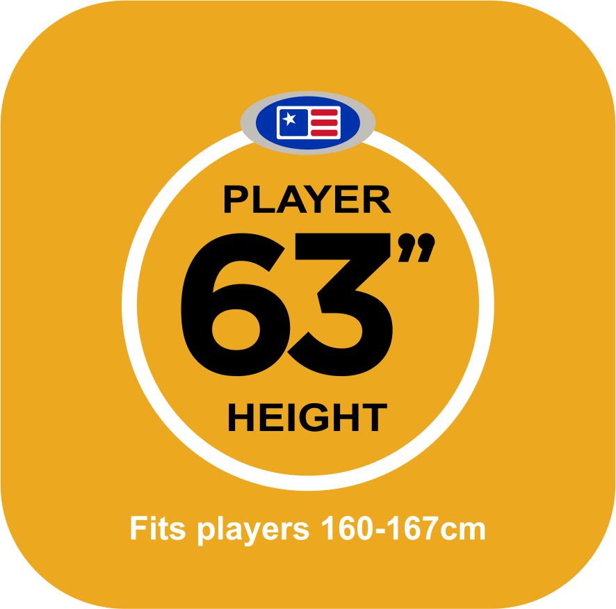 63TS